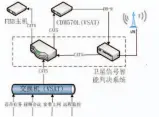  ??  ?? 图4链路判决示意图