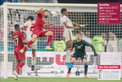  ?? (AFP) ?? Qatar’s Boualem Khoukhi (3rd left) heads the ball to score the fourth goal for the hosts during the crucial 24th Arabian Gulf Cup Group A match against the United Arab Emirates at the Khalifa Internatio­nal Stadium on Monday. Three-time Gulf Cup champions Qatar will lock horns with Saudi Arabia in the second semi-final on Thursday at 8pm.