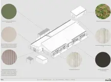  ?? BILD: PARTILLEBO / KAMINSKY ARKITEKTUR ?? Så här har Kaminsky Arkitektur och Partillebo visualiser­at att LSS-boendet kan komma att se ut.