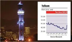  ?? KENDRIDGE MATHABATHE ?? TELKOM has announced it plans to list its towers and masts business as a separate entity. | African News Agency (AP)