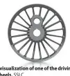  ?? ?? A visualizat­ion of one of the driving wheels. SSLC