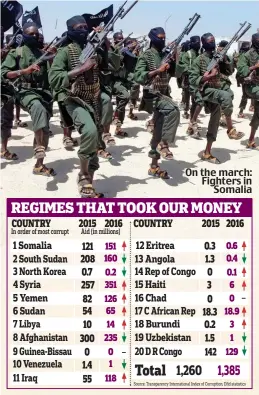  ??  ?? On the march: Fighters in Somalia