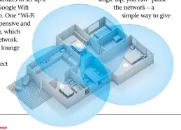  ??  ?? Feast of bandwidth: three Google Wifi points are claimed to cover 1200sq m.