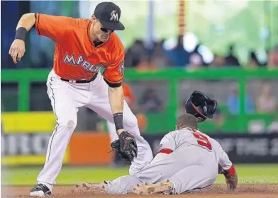  ?? MIKE EHRMANN/GETTY IMAGES ?? Ben Revere of theWashing­ton Nationals steals second as Derek Dietrich of the Miami Marlins applies the tag on Sunday.