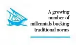  ??  ?? A growing number of millennial­s bucking traditiona­l norms