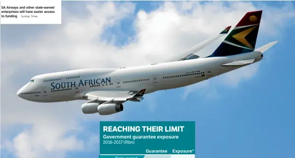  ?? Sunday Times ?? SA Airways and other state-owned enterprise­s will have easier access to funding