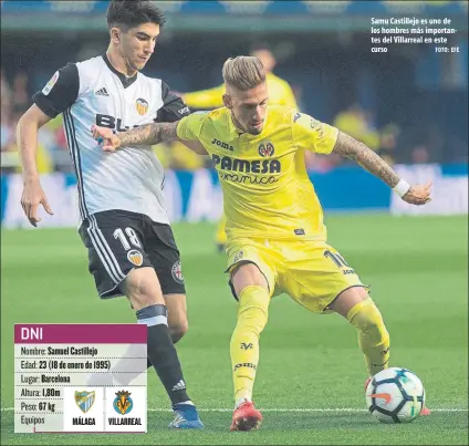  ?? FOTO: EFE ?? Samu Castillejo es uno de los hombres más importante­s del Villarreal en este curso