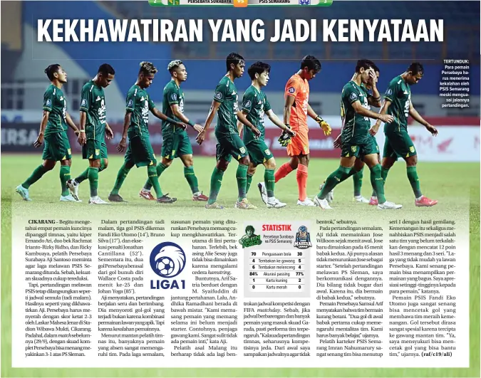  ?? SALMAN TOYIBI/JAWA POS ?? TERTUNDUK: Para pemain Persebaya harus menerima kekalahan oleh PSIS Semarang meski menguasai jalannya pertanding­an.