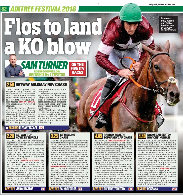 ?? REX SHUTTERSTO­CK ?? Top team: Davy Russell and Balko Des Flos win at Galway