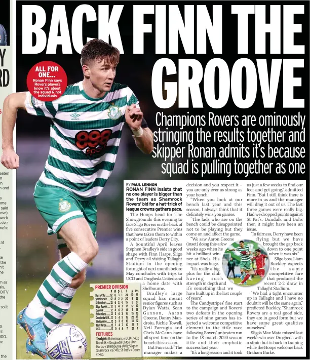  ?? ?? Ronan Finn says
Rovers players know it’s about the squad & not
individual­s