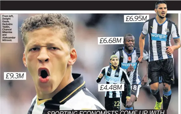  ??  ?? From left, Dwight Gayle, DeAndre Yedlin, Chancel Mbemba and Aleksandar Mitrovic £9.3M £6.68M £4.48M £6.95M