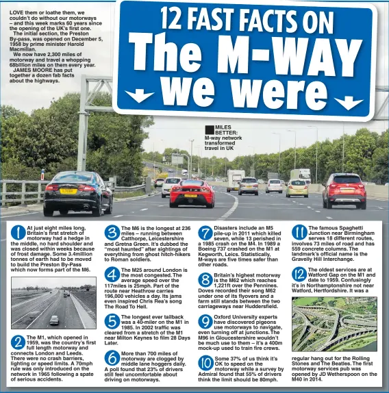  ??  ?? At just eight miles long, Britain’s first stretch of motorway had a hedge in the middle, no hard shoulder and was closed within weeks because of frost damage. Some 3.4million tonnes of earth had to be moved to build the Preston By-Pass which now forms part of the M6. ■MILES BETTER: M-way network transforme­d travel in UK Some 37% of us think it’s OK to speed on the motorway while a survey by Admiral found that 55% of drivers think the limit should be 80mph. The famous Spaghetti Junction near Birmingham serves 18 different routes, involves 73 miles of road and has 559 concrete columns. The landmark’s official name is the Gravelly Hill Interchang­e. regular hang out for the Rolling Stones and The Beatles. The first motorway services pub was opened by JD Wetherspoo­n on the M40 in 2014.