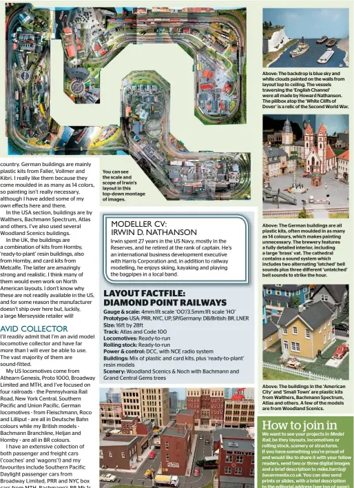  ??  ?? You can see the scale and scope of Irwin’s layout in this top-down montage of images. The roads in the USA and in England are from Busch and are very realistic. Irwin had to take great care in laying them because it’s extremely difficult to move them...