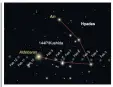  ?? ?? Aldebaran is just one of several red stars described this month. It’s adjacent to the V-shaped Hyades open cluster. As a bonus, the small comet 144P/kushida passes along the southern arm of the V in early February