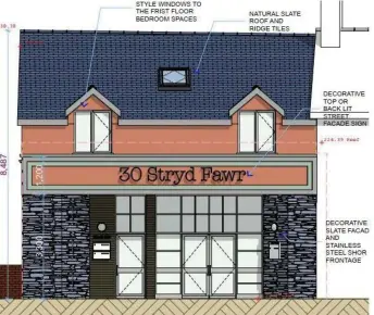  ?? ?? ● How former Woolworths store in Blaenau Ffestiniog (inset left) will look after revamp