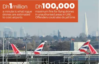  ?? AP ?? London’s Heathrow Airport briefly halted flights on January 8 after a reported drone sighting just three weeks after drone sightings caused chaos at Gatwick Airport.