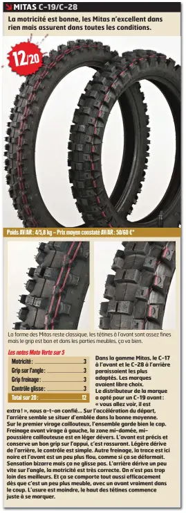  ??  ?? La forme des Mitas reste classique, les tétines à l’avant sont assez fines mais le grip est bon et dans les parties meubles, ça va bien. Poids AV/AR : 4/5,8 kg – Prix moyen constaté AV/AR : 50/60 €*