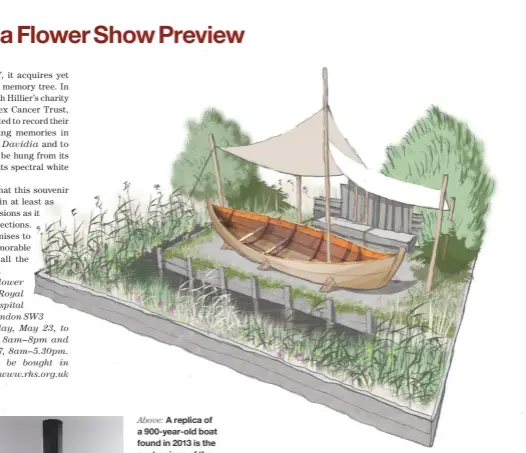  ??  ?? Above: A replica of a 900-year-old boat found in 2013 is the centrepiec­e of the IBTC Lowestoft Broadland Boatbuilde­r’s
Garden by Gary Breeze, which celebrates the Norfolk Broads