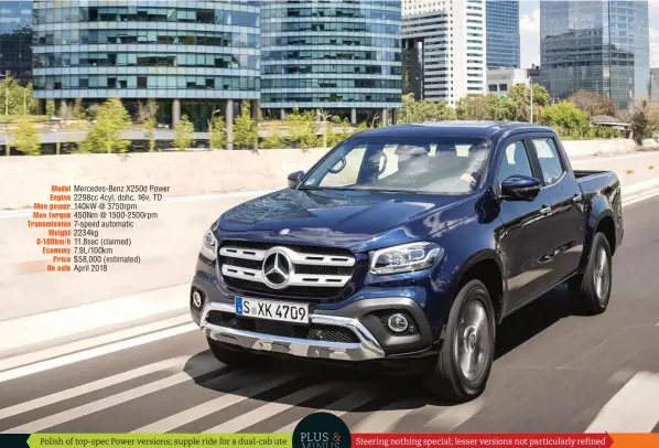  ??  ?? Model Mercedes-benz X250d Power Engine 2298cc 4cyl, dohc, 16v, TD Max power 140kw @ 3750rpm Max torque 450Nm @ 1500-2500rpm Transmissi­on 7-speed automatic Weight 2234kg 0-100km/ h 11.8sec (claimed) Economy 7.9L/100km Price $ 58,000 (estimated) On sale...