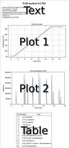  ??  ?? Figure 1: Python and org-mode