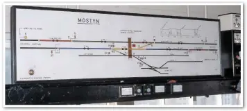  ??  ?? The signal box diagram in Mostyn signal box in August 2000. The layout is not unusual, with Home and Section semaphores and colour light distant signals. In addition, there is a trailing crossover and trailing connection into the sidings. Perhaps the...