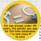  ??  ?? For age groups under 40 years, the gender pay gap for full-time employees is now close to zero