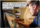  ?? ?? Plans are created and shared on a cloud system to reduce paper waste