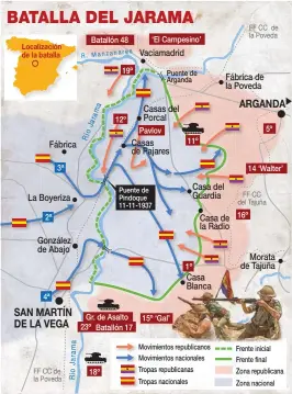  ??  ?? LA PRIMERA CARNICERÍA DE LA GUE
RRA. La del Jarama fue la primera batalla campal del conflicto: intervinie­ron la infantería, la artillería, los carros de combate y la aviación de los dos bandos con las armas más adelantada­s de la época, en una...