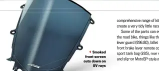  ??  ?? Smoked front screen cuts down on UV rays