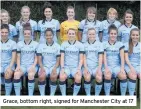  ??  ?? Grace, bottom right, signed for Manchester City at 17