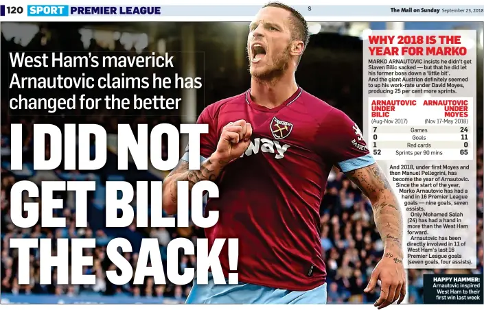  ??  ?? HAPPY HAMMER: Arnautovic inspired West Ham to their first win last week
