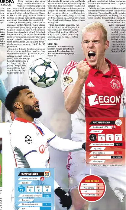  ?? ANTONIO BAT/EPA-OLAF KRAAK/ANP/AFP ?? MESIN GOL: Alexandre Lacazette dan Davy Klaassen menjadi pencetak gol terbanyak Olympique Lyon dan Ajax Amsterdam di ajang Eropa musim ini.