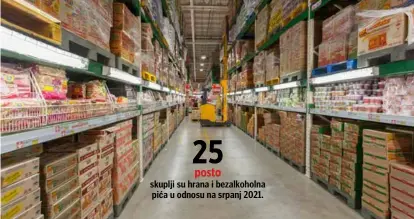  ?? ?? Zbog neisplativ­osti robne rezerve Crna Gora je ukinula 2003., a iz Srbije uvozi 90% ulja, brašna, pšenice i kukuruza