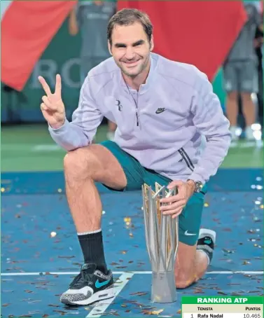  ??  ?? SEXTO TÍTULO. Roger Federer, con el trofeo de Shanghái.