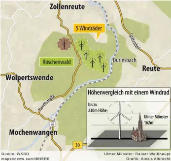  ??  ?? Ursprüngli­ch wurde im Röschenwal­d mit sechs Windrädern geplant. Doch nun fällt das nördlichst­e Windrad, das am nächsten an Zollenreut­e ist, weg.