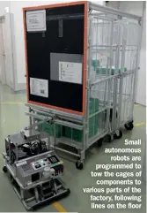  ??  ?? Small autonomous robots are programmed to tow the cages of components to various parts of the factory, following lines on the floor
