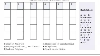 Hafenstadt In Algerien 4 Buchstaben