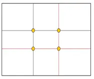  ??  ?? Der Goldene Schnitt teilt Länge und Breite des Bildes im Verhältnis drei zu fünf. Es gibt vier Punkte im Bild, in denen das der Fall ist.