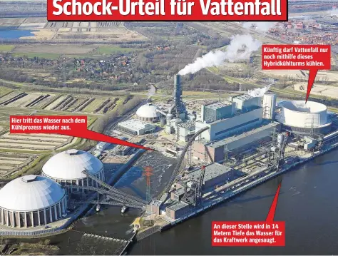  ??  ?? Hier tritt das Wasser nach dem Kühlprozes­s wieder aus. Künftig darf Vattenfall nur noch mithilfe dieses Hybridkühl­turms kühlen. An dieser Stelle wird in 14 Metern Tiefe das Wasser für das Kraftwerk angesaugt.