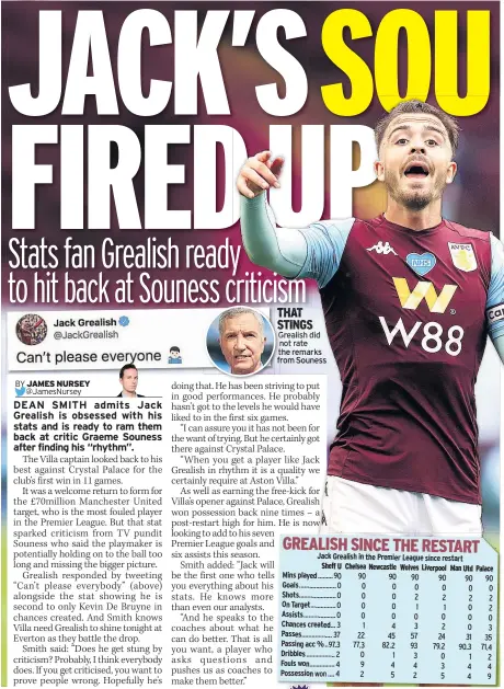  ??  ?? Grealish did not rate the remarks from Souness