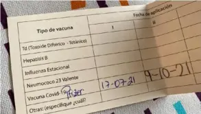  ?? CORTESÍA ?? Este es el documento de vacunación que debe presentar para poder disfrutar de los distintos beneficios.