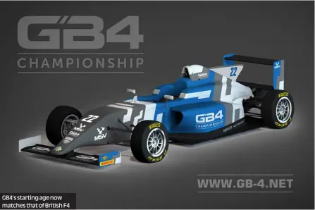  ?? ?? GB4’s starting age now matches that of British F4