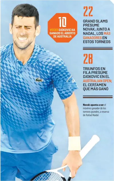  ?? ?? Novak apunta a ser el máximo ganador de los torneos grandes, a reserva de Rafael Nadal.