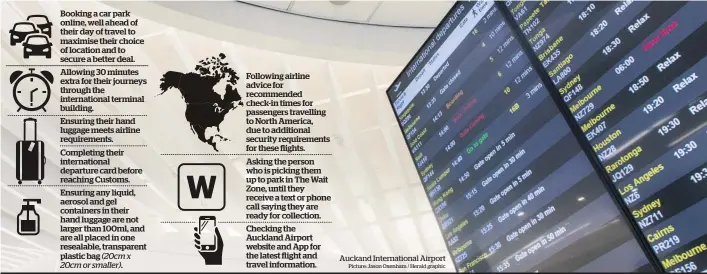  ?? Picture: Jason Oxenham / Herald graphic ?? Auckand Internatio­nal Airport