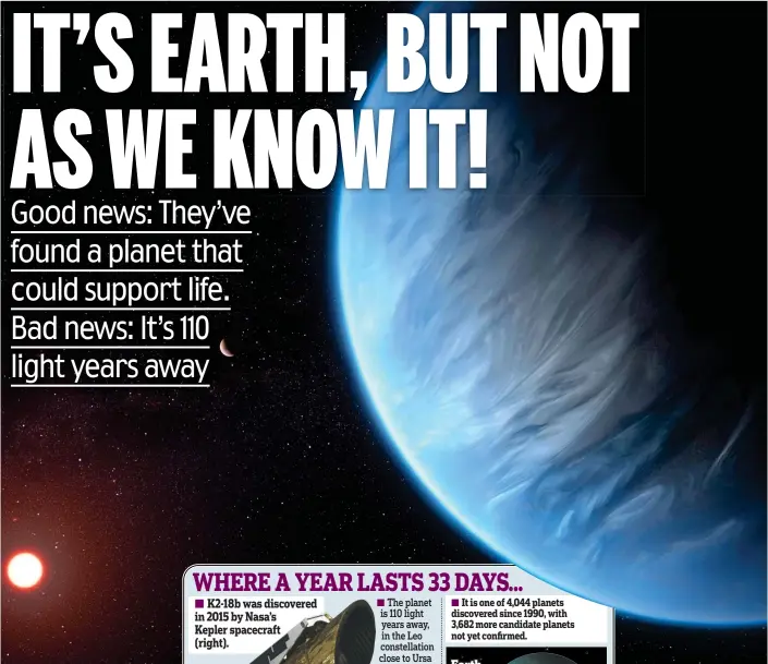  ??  ?? The new blue planet: Artist’s impression of K2-18b orbiting its sun in the ‘Goldilocks Zone’