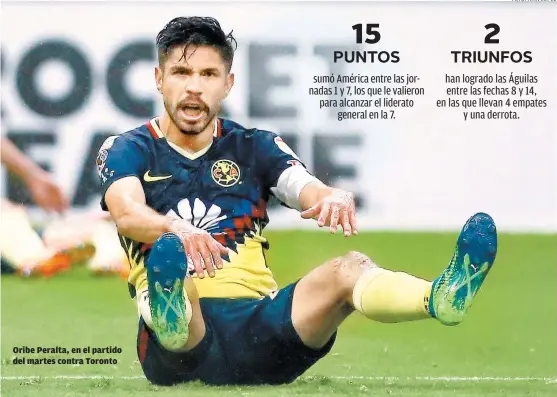  ??  ?? Oribe Peralta, en el partido del martes contra Toronto