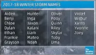  ?? SUBMITTED IMAGE ?? These are the winter storm names for 2017-18.