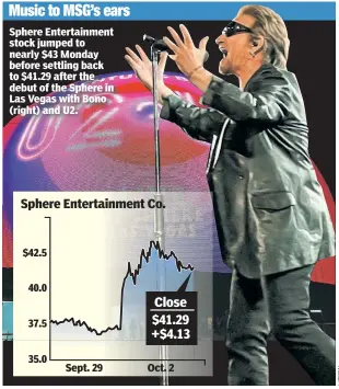  ?? ?? Music to MSG’s ears
Sphere Entertainm­ent stock jumped to nearly $43 Monday before settling back to $41.29 after the debut of the Sphere in Las Vegas with Bono (right) and U2.