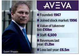  ?? ?? Grant Shapps