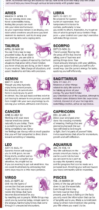 Your Horoscope Pressreader